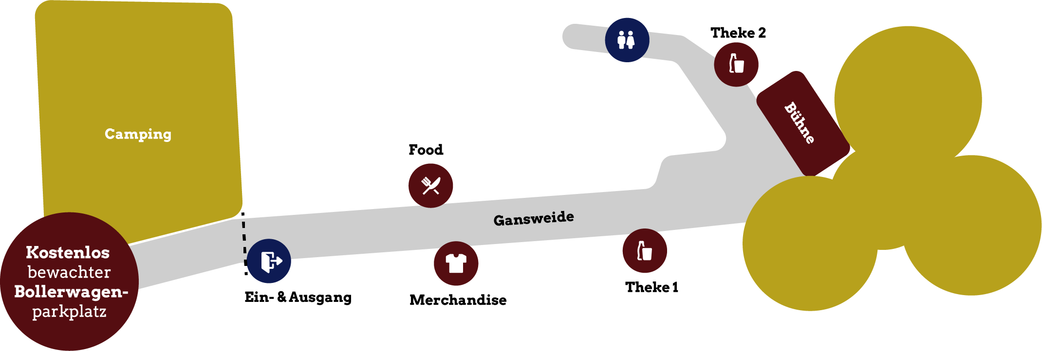mayler festival 2026 lageplan